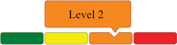 Low Water Level 2 Icon